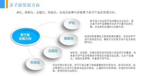 云游早讀 2018年中國親子游市場前景研究報告揭示消費趨勢與教育科技融合新機遇
