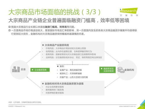 大宗物流集成與教育智慧 艾瑞咨詢視角下的2020年研究報告分析